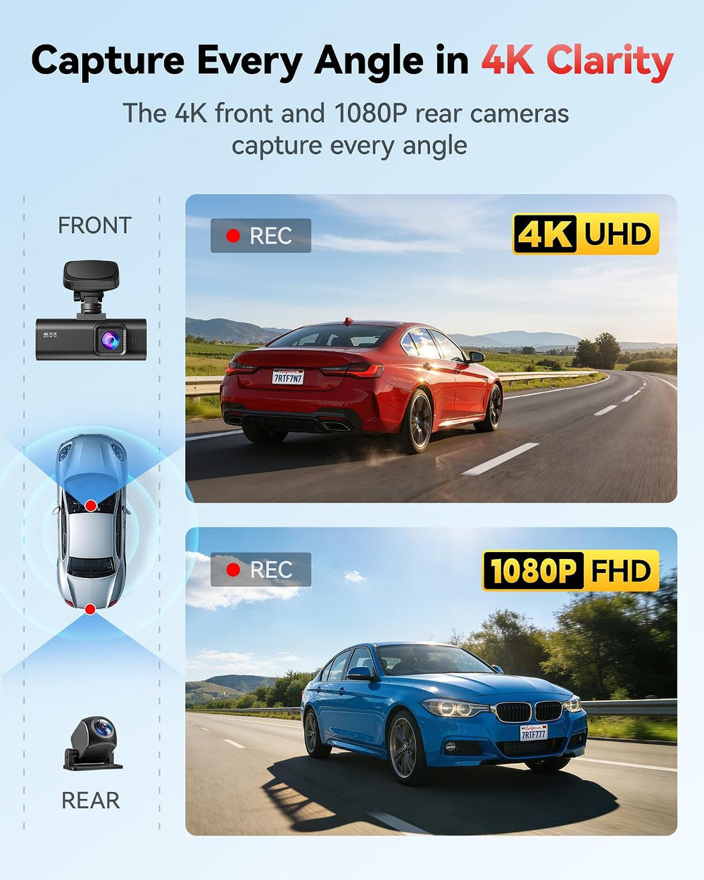 REDTIGER F7N 4K Dash Cam Front and Rear, 5.8GHz WiFi6-20 MB/s, APP Control