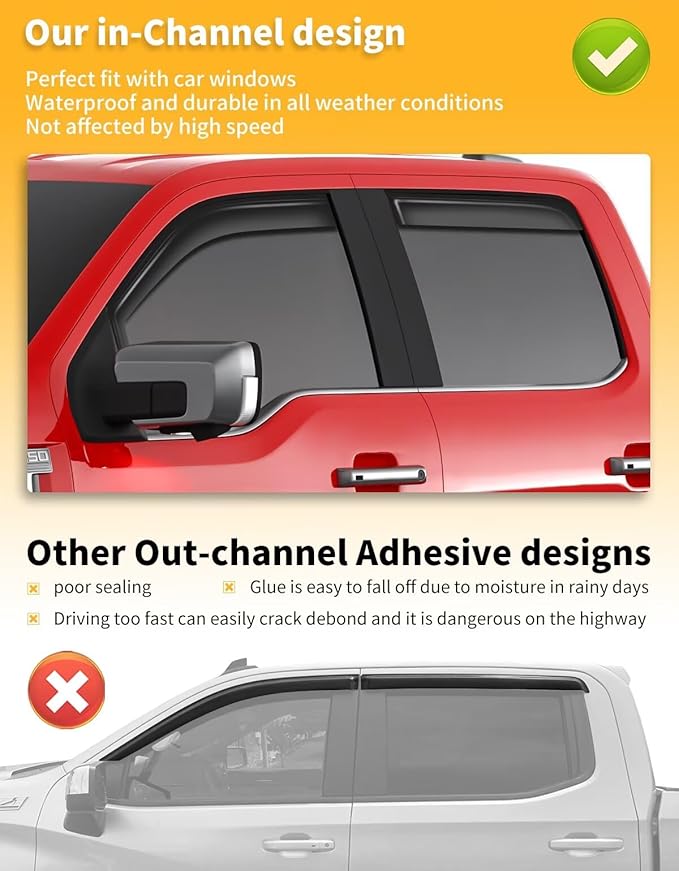 in-Channel Window Rain Guards Fit