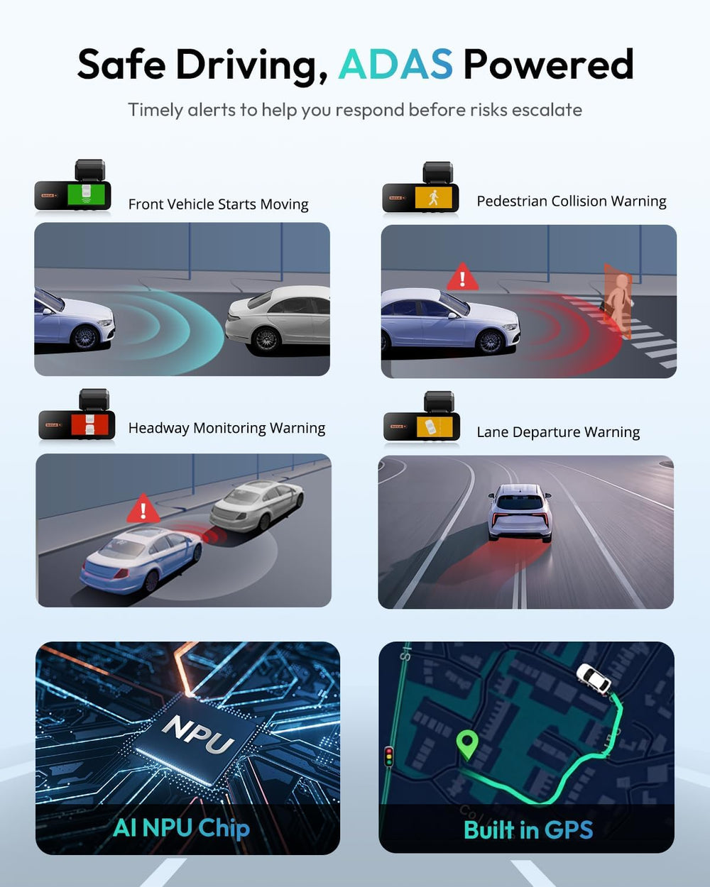 BOTSLAB G980H 4K STARVIS Dash Cam Front and Rear, No SD Card[2026 Upgraded]