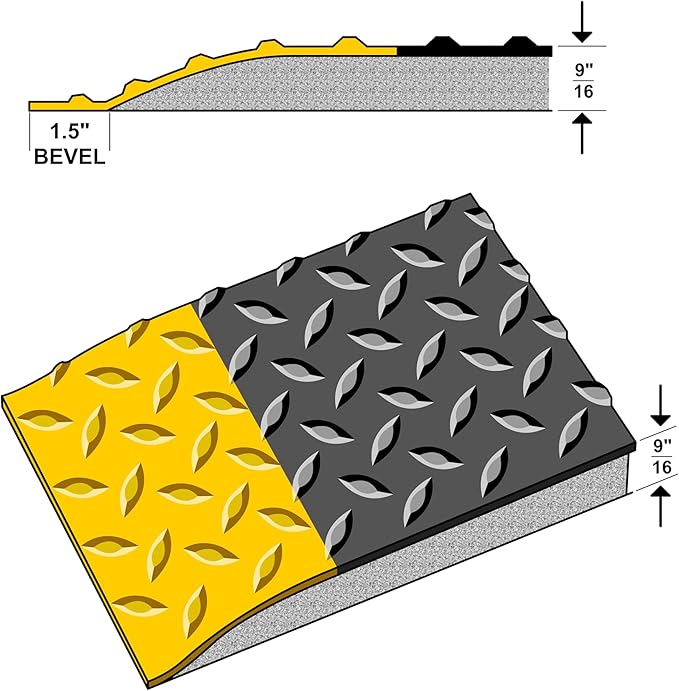Rhino Mats, American Classic Diamond Anti-Fatigue Mats, Industrial Ergonomic