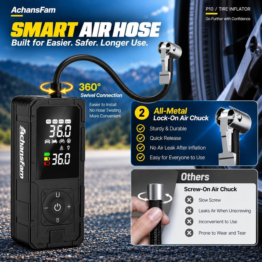 P10 Tire Inflator Portable Air Compressor, 6000mAh Dual Power Supply