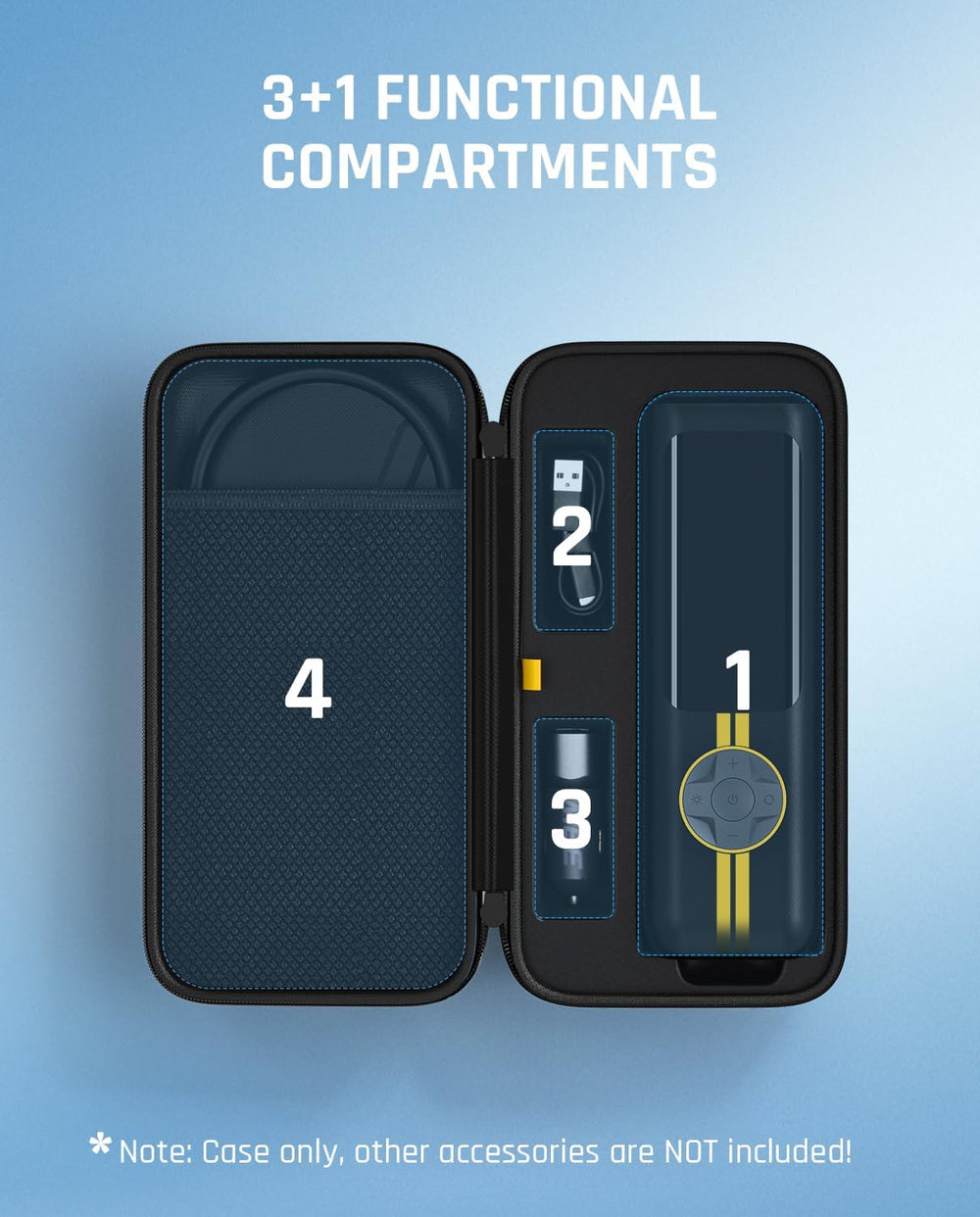 Fanttik X8 APEX and S100 Portable EVA Protection Case