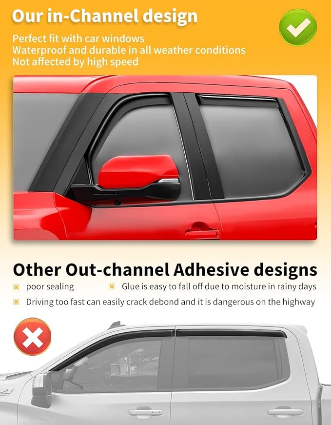 in-Channel Window Rain Guards Fit