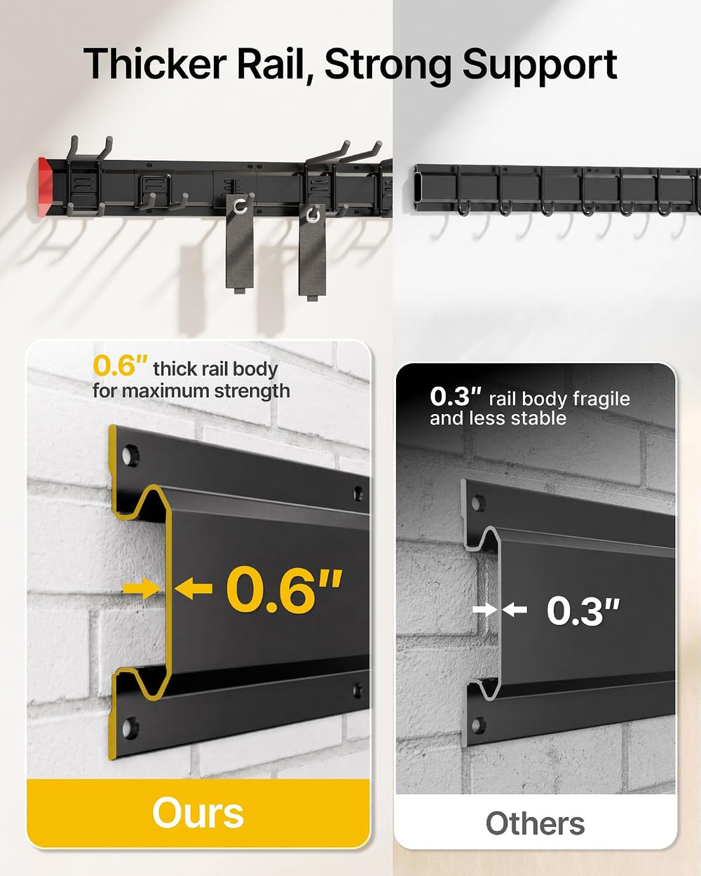 monTEK 96" Garage Tool Organizer Wall Mount, 925 LBS Heavy Duty Tool Rack