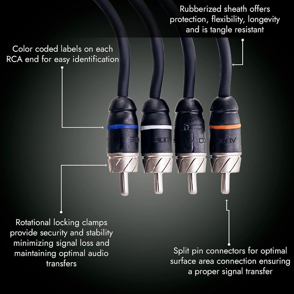 Elite Audio Premium 20ft 4-Channel | RCA Interconnect Cable | OFC |Shielded
