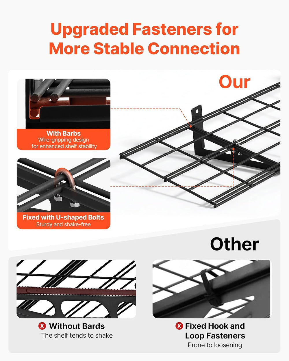 VEVOR 2-Tier Heavy Duty Wall Garage Shelving, 4 Pack 1 x 3 ft Steel Wall Moun...