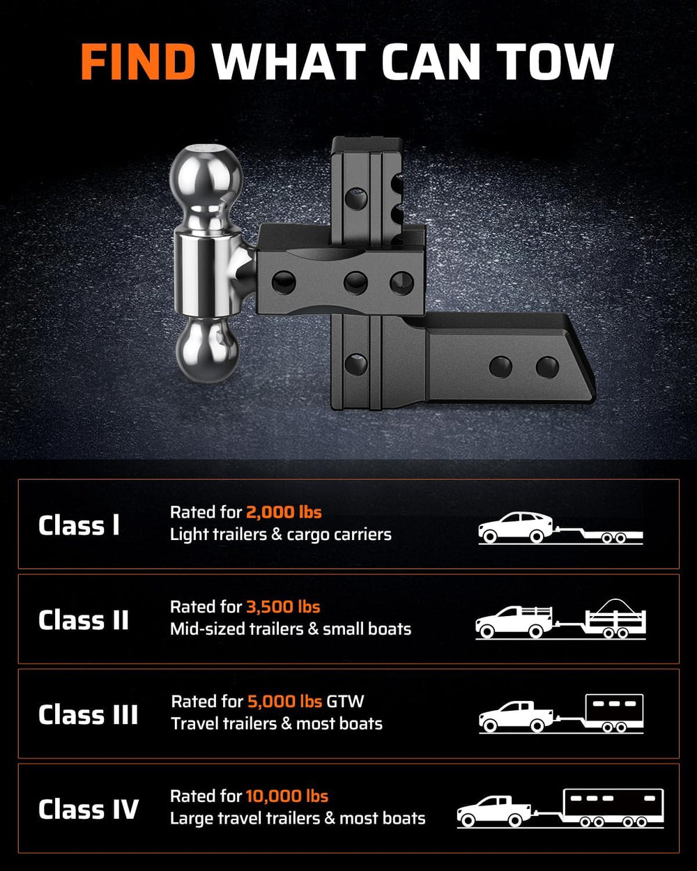 Ehaho Adjustable Trailer Hitch, Aluminum Drop Hitch 2.5 Inch Receiver with 6 ...