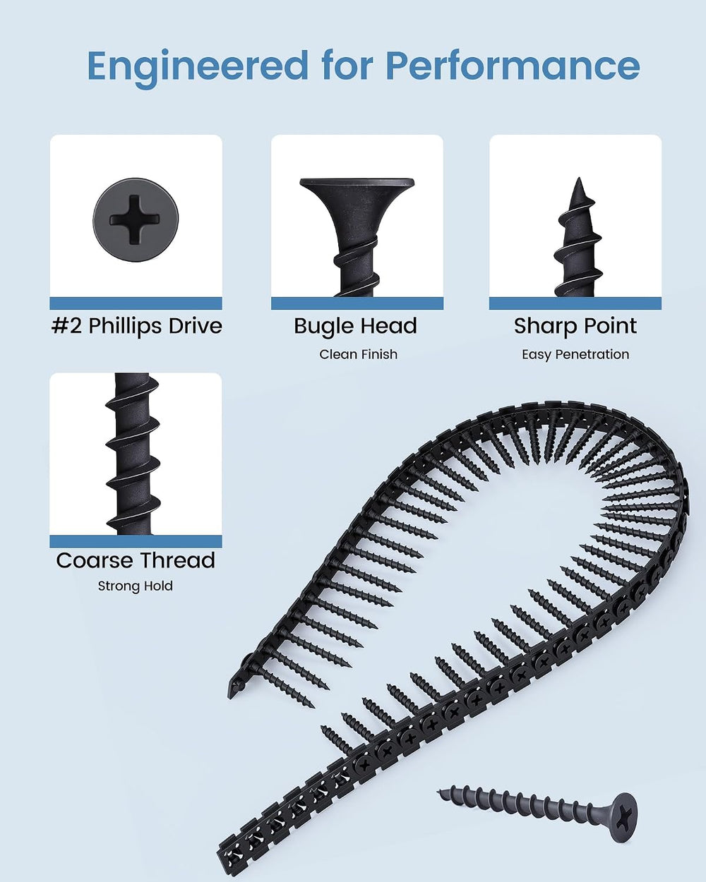 meite Collated Drywall Screw #6 x 1-5/8 inch Coarse Thread Drywall to Wood Sc...