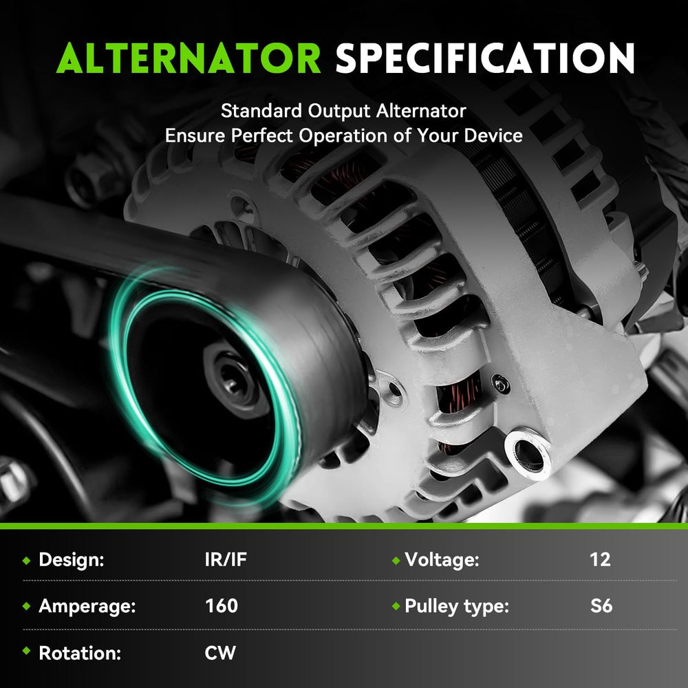 8301N Alternator 160Amp High Output Compatible with 2007-2014 GMC Yukon, Sier...