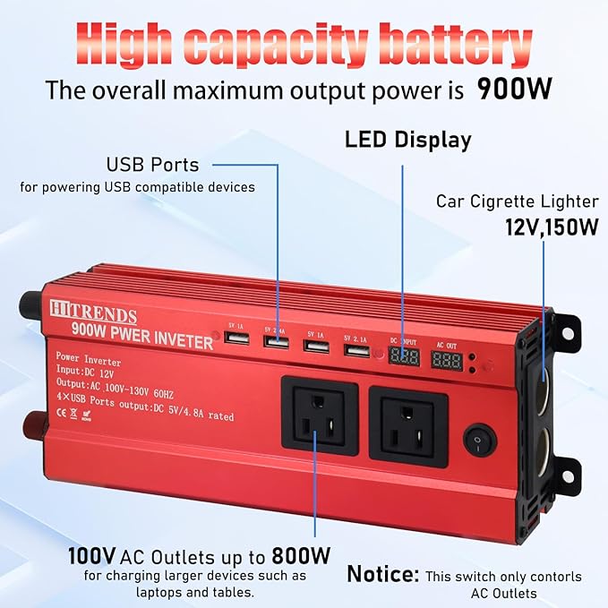 HITRENDS 900W Inverter for Car Power Inverters, 12V DC to 110V AC Converter