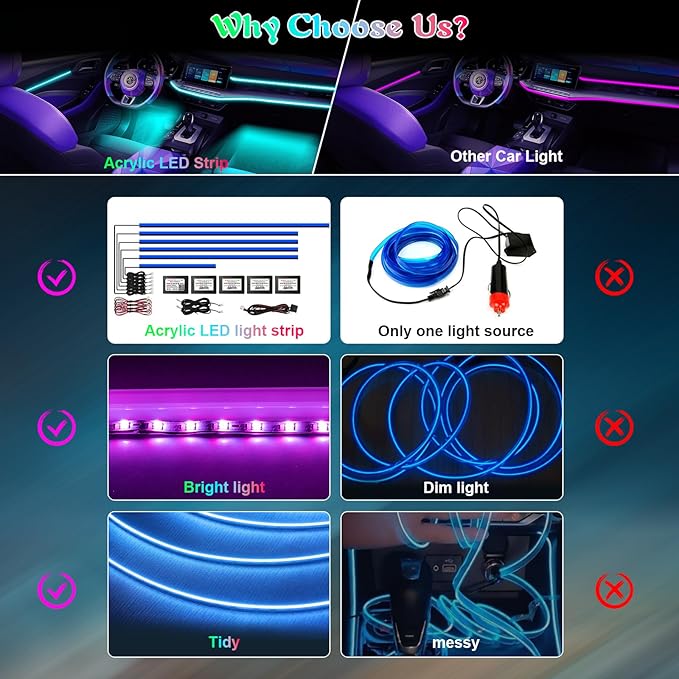 Acrylic Interior Car LED Strip Light, AMKI Car Neon Light