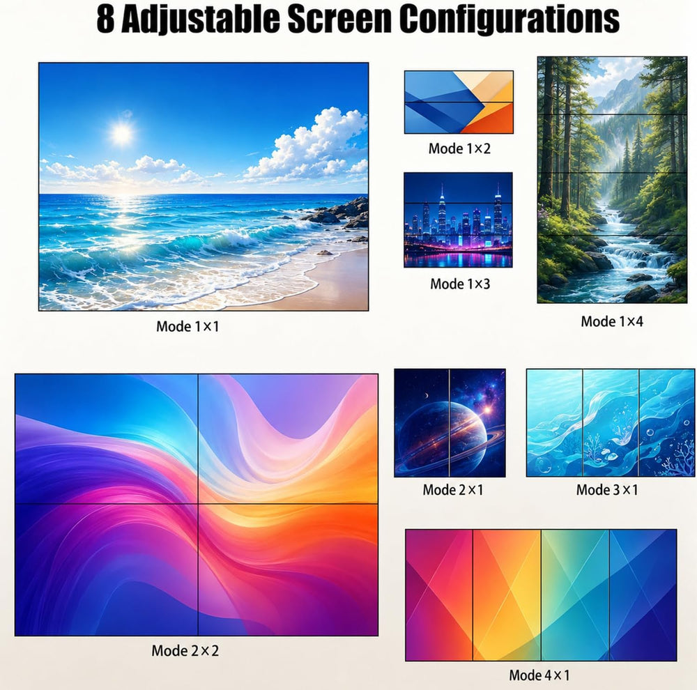 2X2 4K HDMI Video Wall Controller Processor, 8 Splicing Modes (1X2, 1X3, 1X4,...