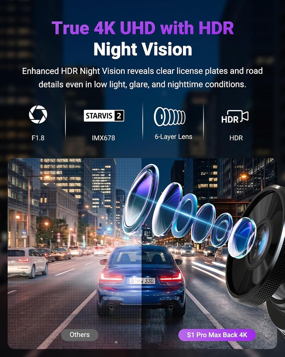 Vantrue S1 Pro Max 4K+4K Dash Cam Front and Rear, Dual HDR STARVIS 2 IMX678
