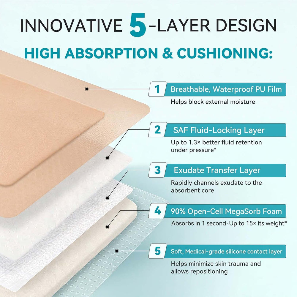 Dimora Silicone Foam Dressing Bedsore Patches 6"x 6" (10Packs)