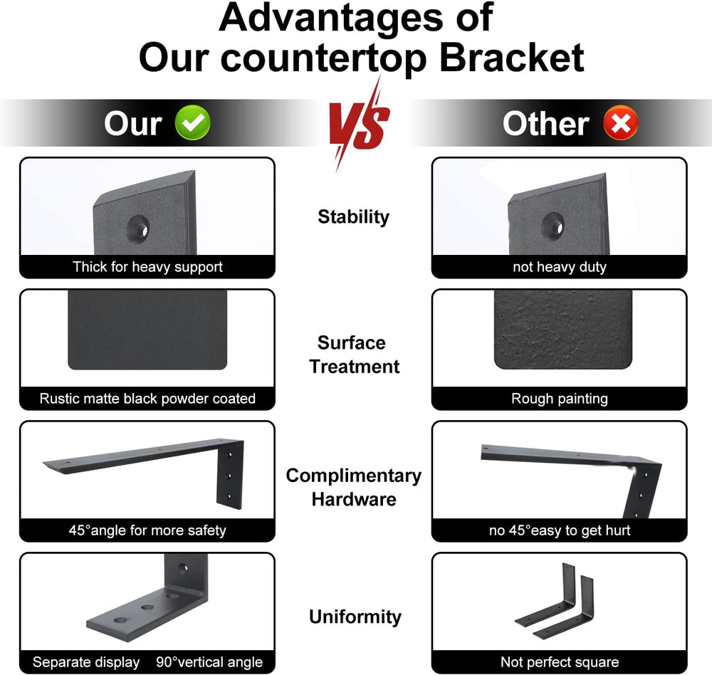 Countertop Support Bracket 3 Pack 12 inch Heavy Duty Granite Countertop Brack...