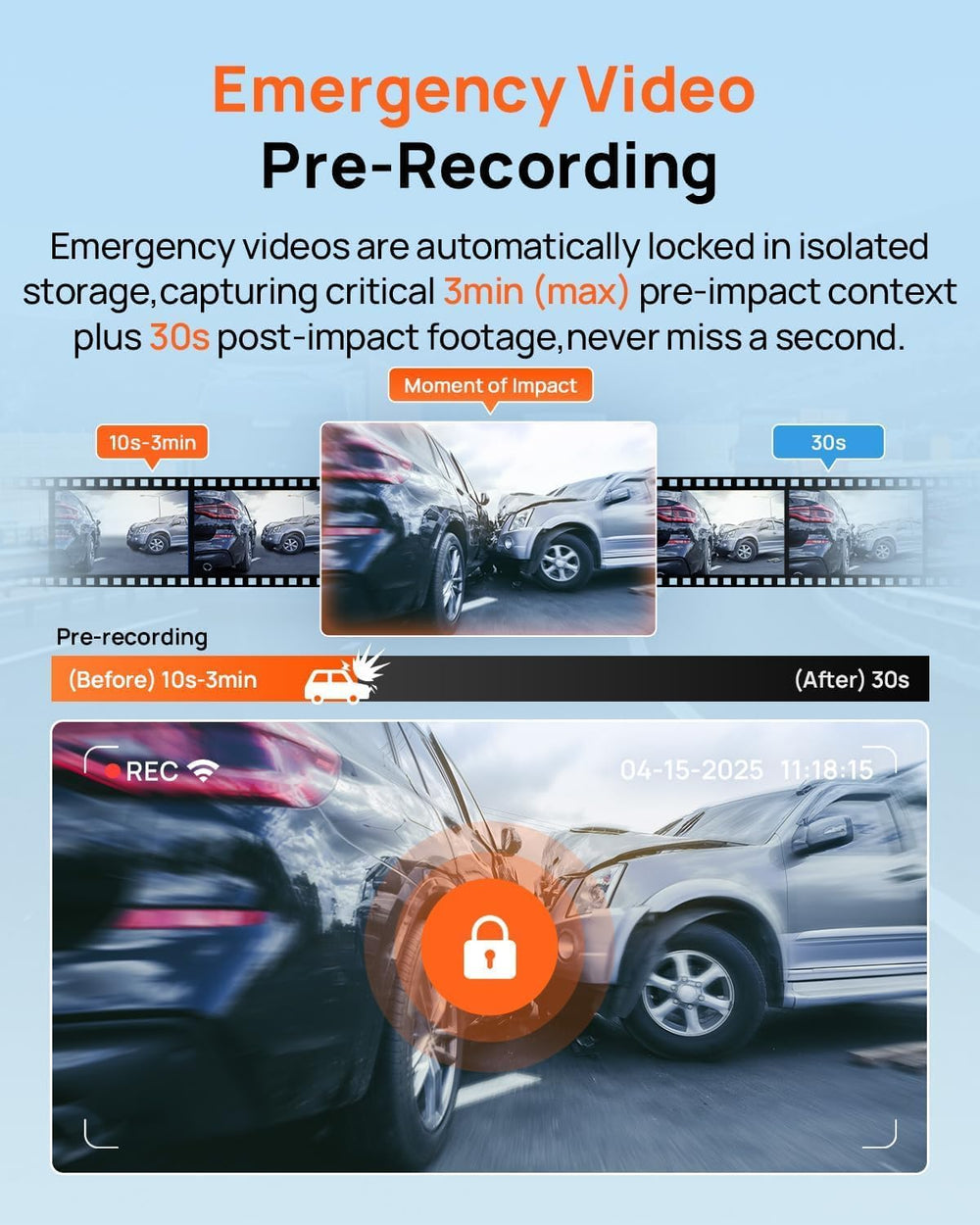 70mai 4K Dash Cam Front and Rear, Built in Wi-Fi 6 & GPS Car Camera, Supe...