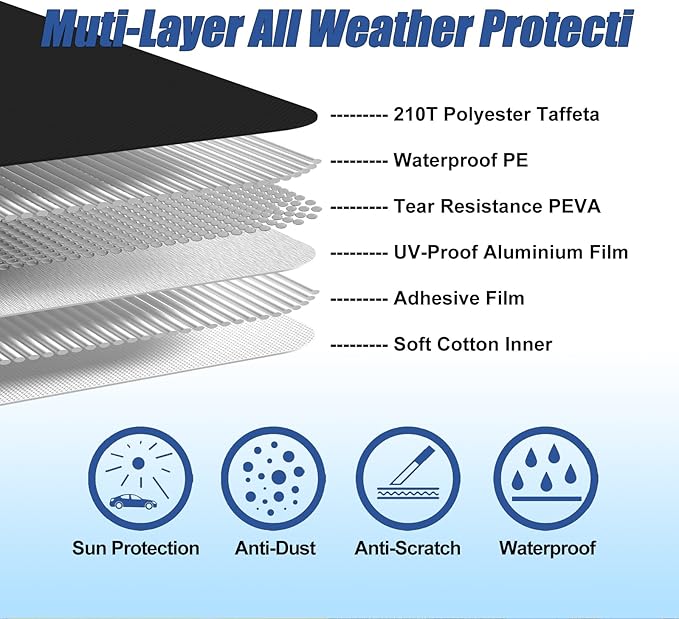 Waterproof Car Covers for 2002-2021 Mini Cooper/Cooper S 2-Door 210T Custom 6