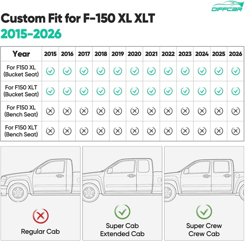 for Ford F150 Seat Covers 2015-2023 2024 2025 2026 (Only Front Seat Covers), ...