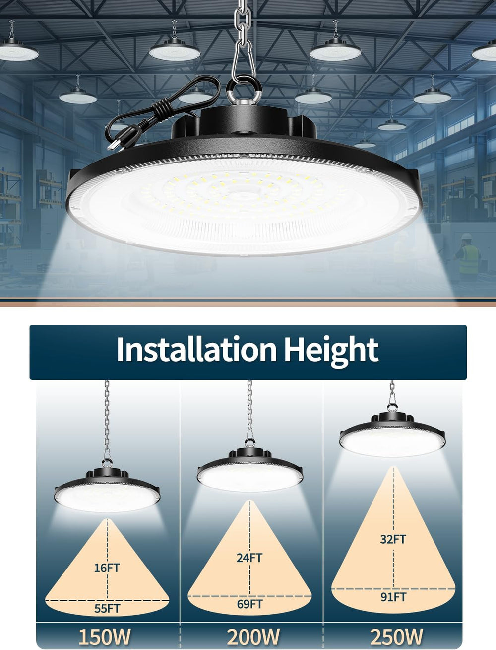 lvsdak 200W UFO LED High Bay Light 30000LM 5000K High Bay LED Shop Lights