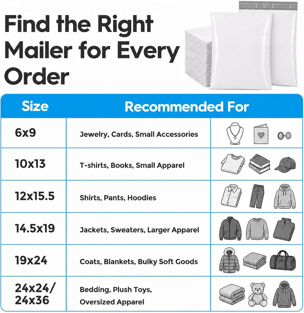 Fuxury Poly Mailers 12x15.5" 500 Pack,White Bulk Shipping Bags for Clothing
