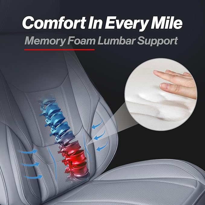 Coverland Custom Car Seat Covers Compatible