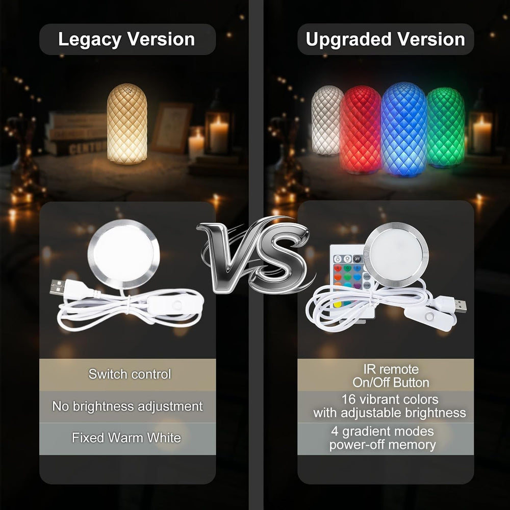 10PCS Remote Control RGB LED Lamp Kit 001 for Bambu Lab H2D/X1/P1P/A1 Multico...