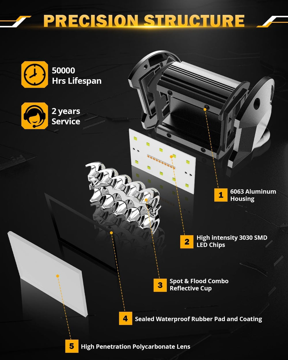 Auxbeam LED Pod Lights 120W 4 Inch Amber White Auxiliary Off-Road Light Bar