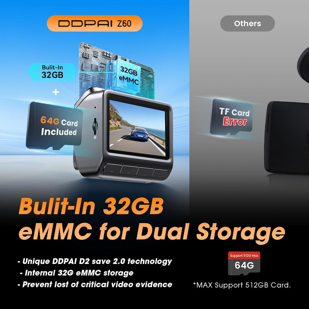 DDPAI Z60 4K+1080P Dual Dash Cam, Night Vision, 32GB eMMC+64GB Card