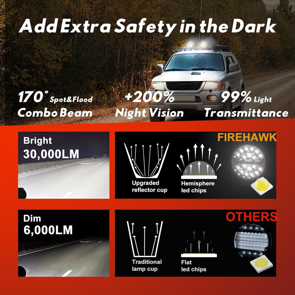 Firehawk LED Light Pods Bar 4 Inch 30000LM 60W Round Spot Flood Amber White D...