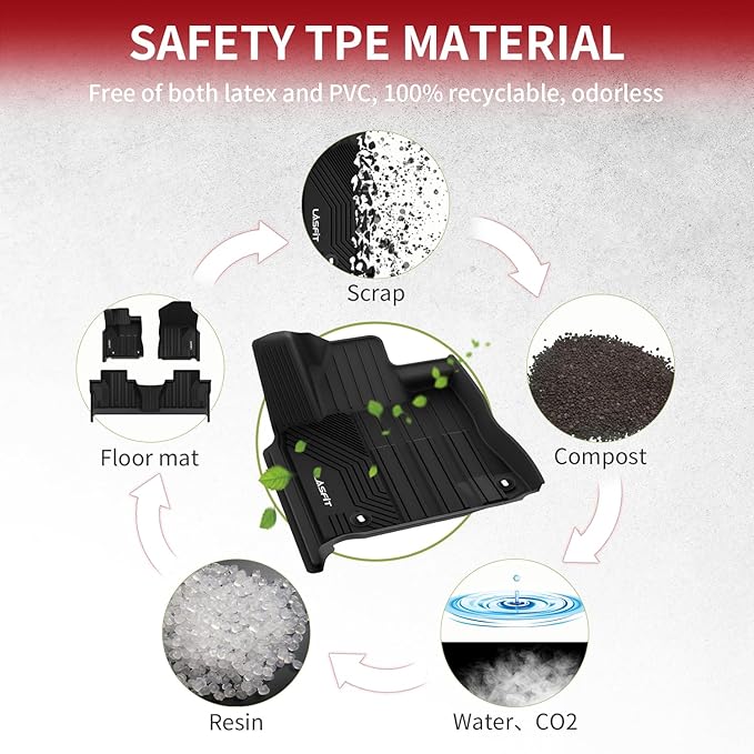 LASFIT Floor Mats for Toyota Tundra 2014-2021 CrewMax Cab, All Weather Custom