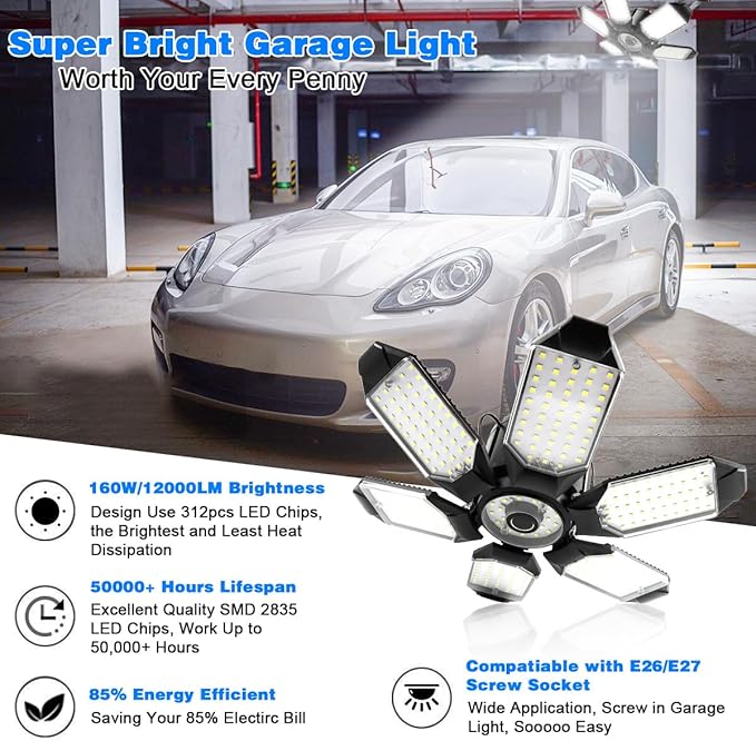LED Garage Light - 160W Garage Light Bulb 64000LM 6500K Super Bright Garage
