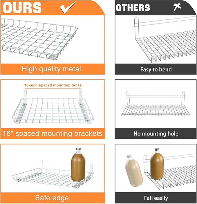 TORACK 2-Pack 12x18 Inch Wall-Mounted Shelves, Garage Wall Shelf