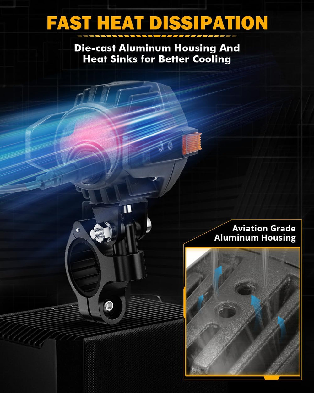Auxbeam MT8 Series Motorcycle Fog Lights Auxiliary Lights Driving Lights