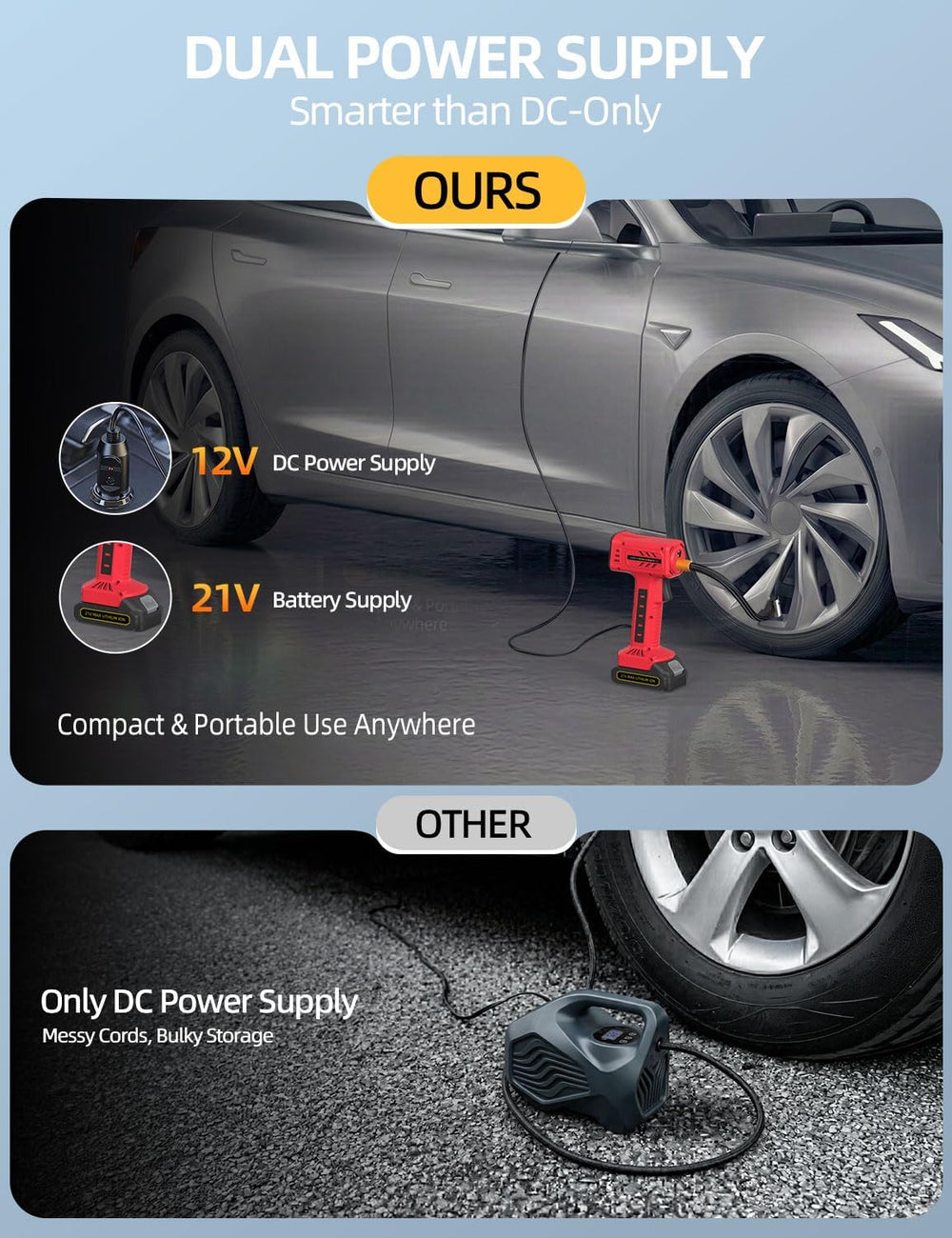 Cordless Tire Inflator Portable Air Compressor 160PSI 12VDC Battery
