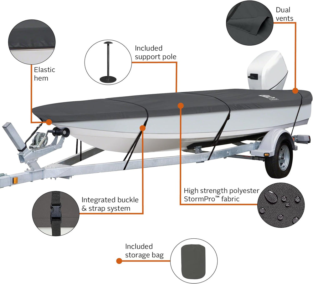 Classic Accessories StormPro Heavy-Duty Boat Cover, Fits Boats 12 ft - 14 ft ...