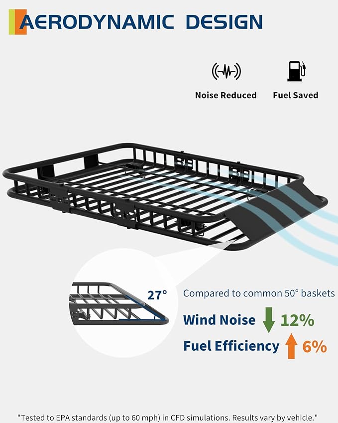 46" x 36" Universal Roof Rack Carrier Basket, 200 Lbs Capacity Car ...