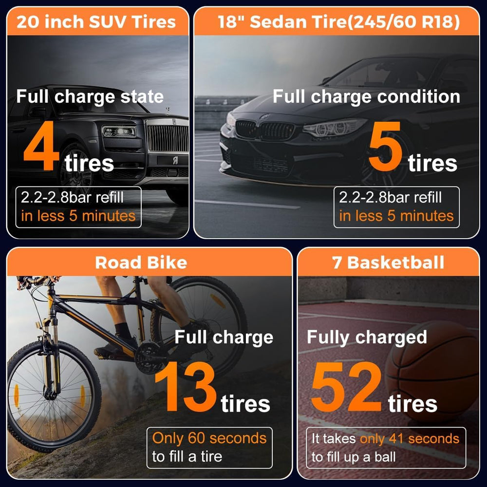 Tire Inflator Portable Air Compressor -Upgraded Air Pump for Car Tires with T...