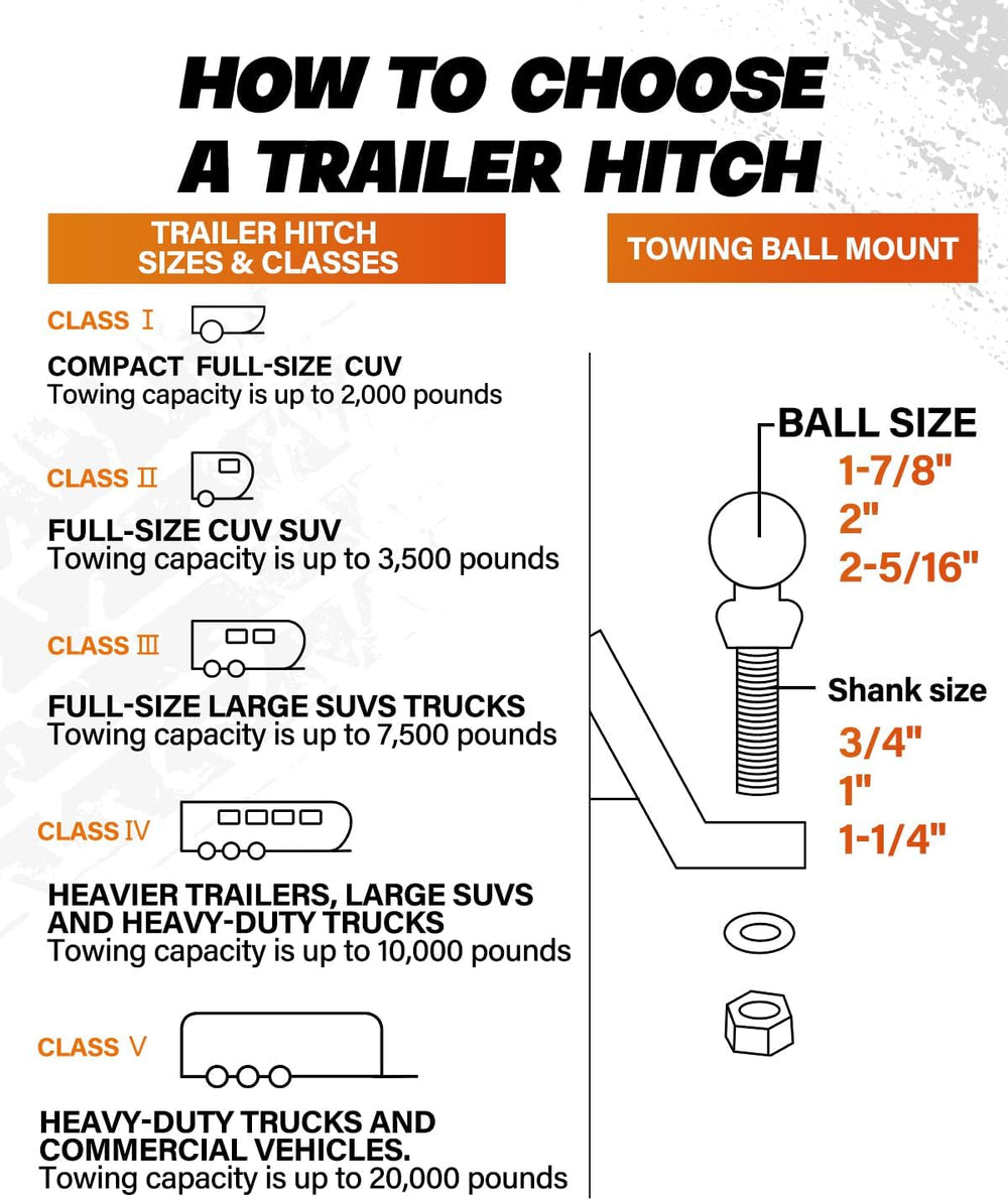 DEEAGLE 2 in Ball Hitch with Pin, Fits 2 in Receiver, 7500lbs, 6 in Drop