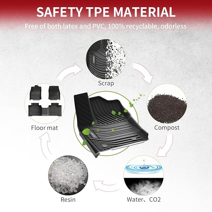 LASFIT Floor Mats for Toyota Tundra 2022-2024 2025 CrewMax Cab, All Weather