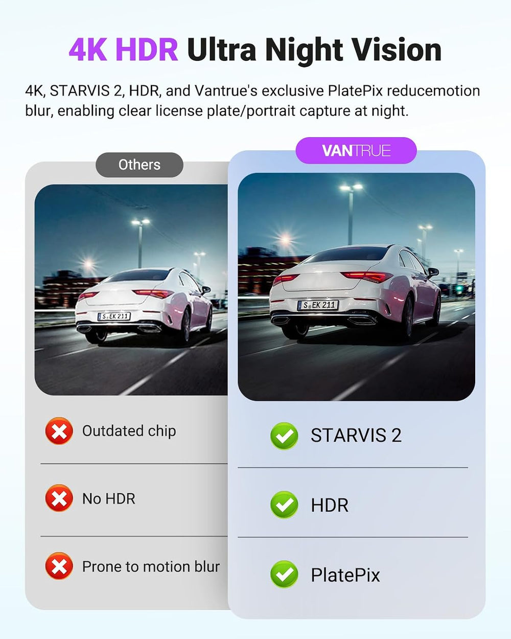 Vantrue S1 Pro Max 4K Dash Cam Front, STARVIS 2 HDR Night Vision