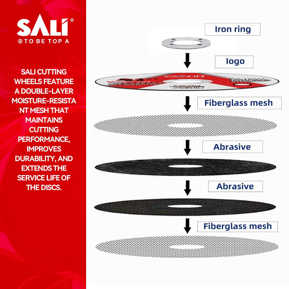 SALI 200 Pack 4-1/2 Inch Cut Off Wheels, Thin Cutting Discs .045" x 7/8&...