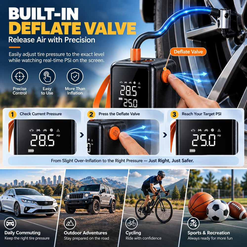 Portable Air Compressor, 48s Fast Inflation, Cordless with Dual Power Supply,...