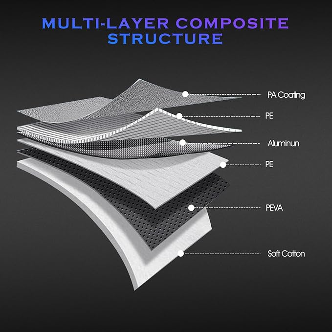 Car Cover Custom Fit for Dodge Challenger 2008-2023, 6 Layers Truck Cover