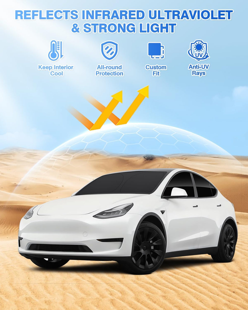 Canvcle Windshield Sun Shade for Tesla Model Y 2020-2024 Accessories Side Rea...