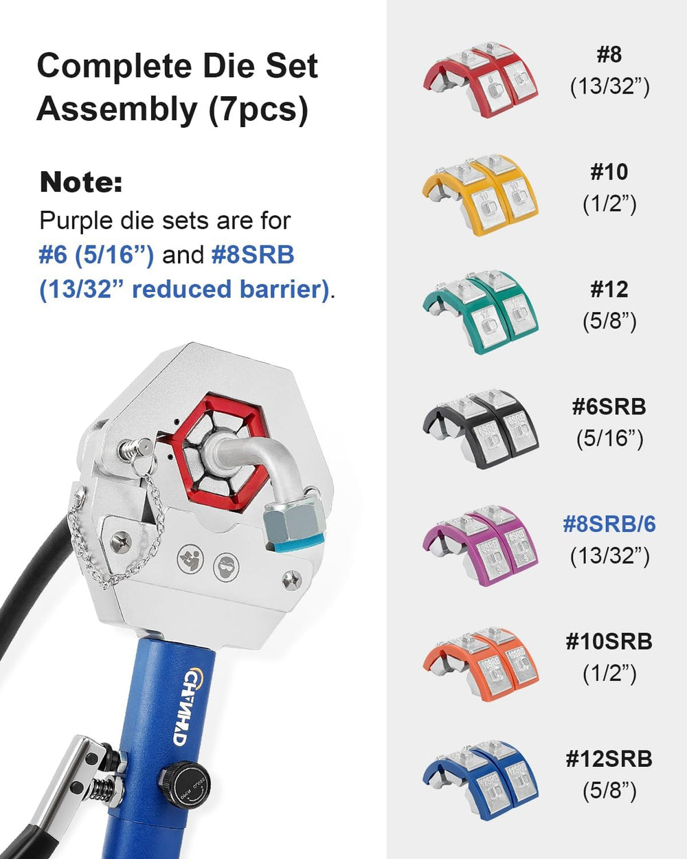 Hydraulic Hose Crimper 71500 Hydra-Krimp Manual A/C Kit for Air Conditioner H...
