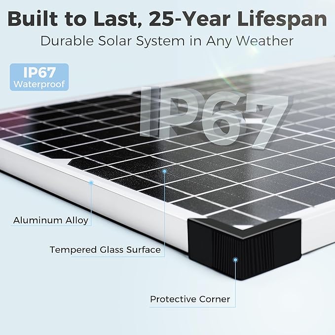 Solar Panel Kit 50W 12V with MPPT Controller, Solar Battery Trickle Charger