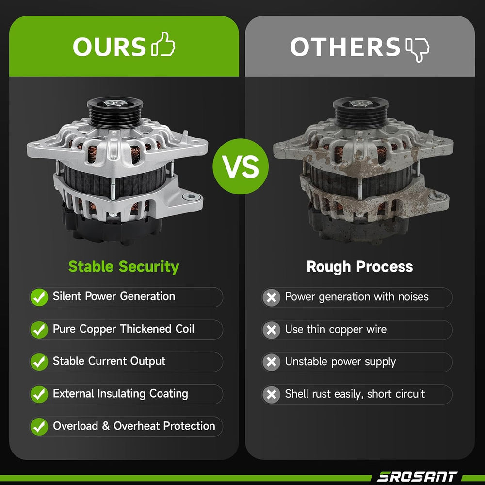 New Alternator Compatible with Hyundai Elantra 2007-2012 2.0L L4 & Kia So...