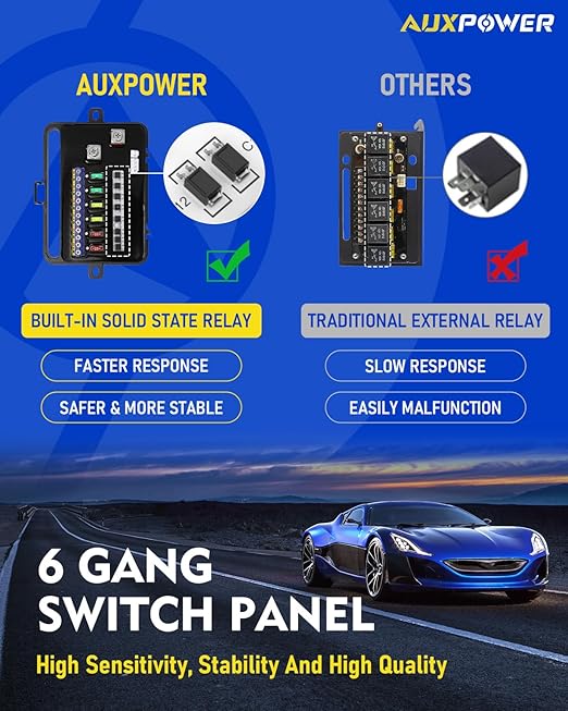 Auxpower 6 Gang Switch Panel Toggle Momentary Pulsed Led Switch Panel RGB
