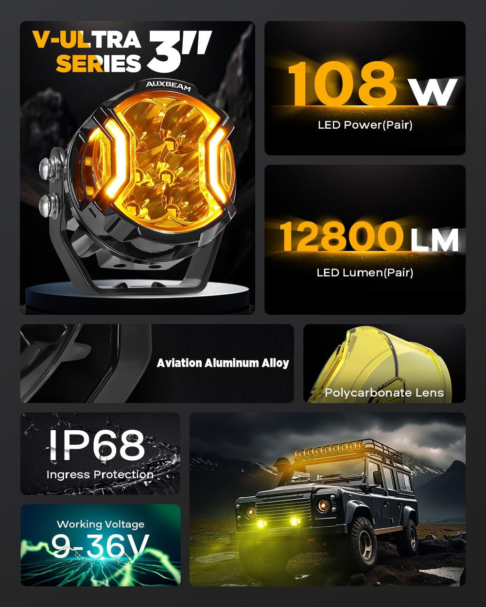 Auxbeam V-Ultra Series 3 Inch Amber Fog Light Pods Round Offroad Lights
