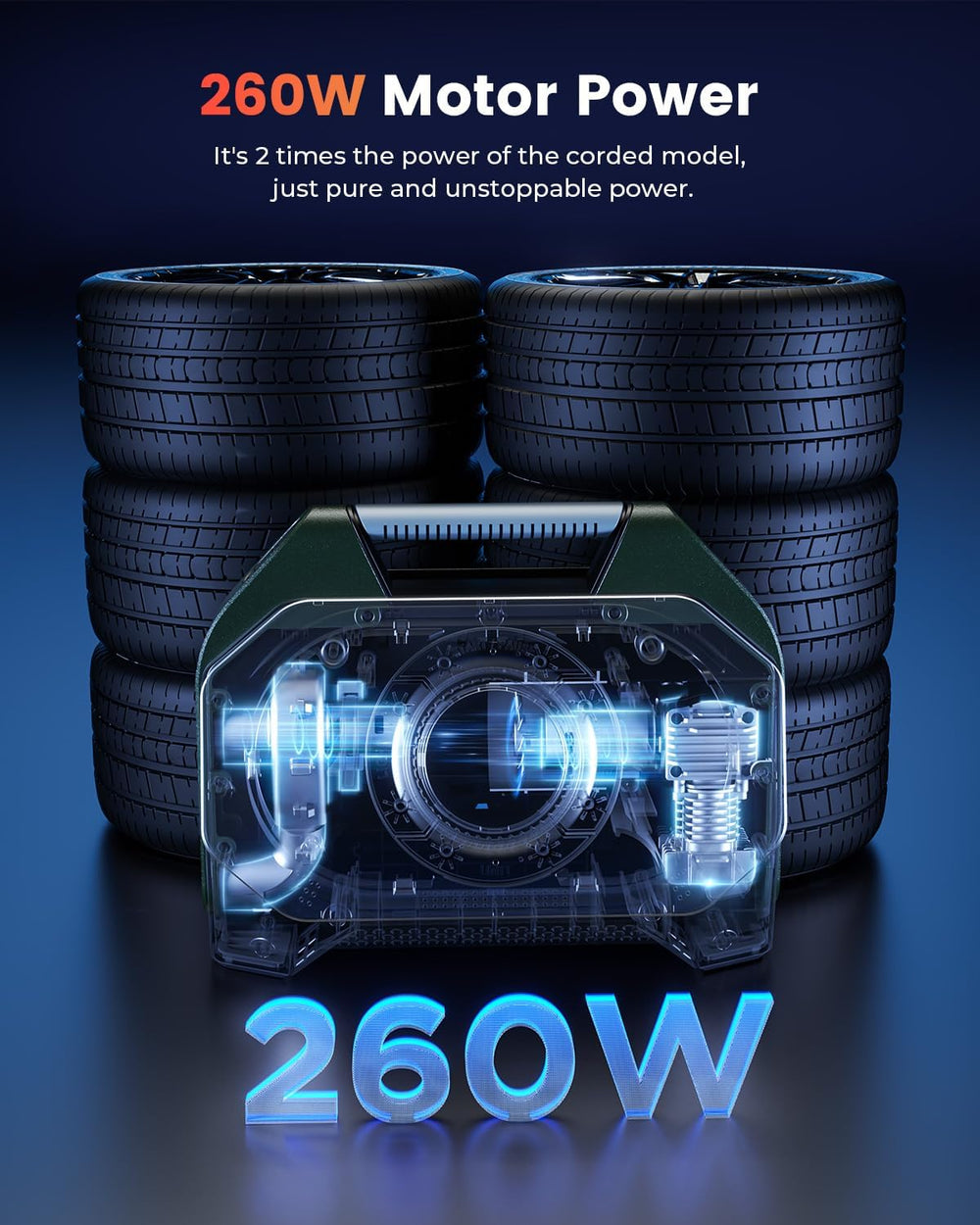 ETENWOLF VORTEX S7 Tire Inflator for Heavy-duty Vehicle with 38400 mAh